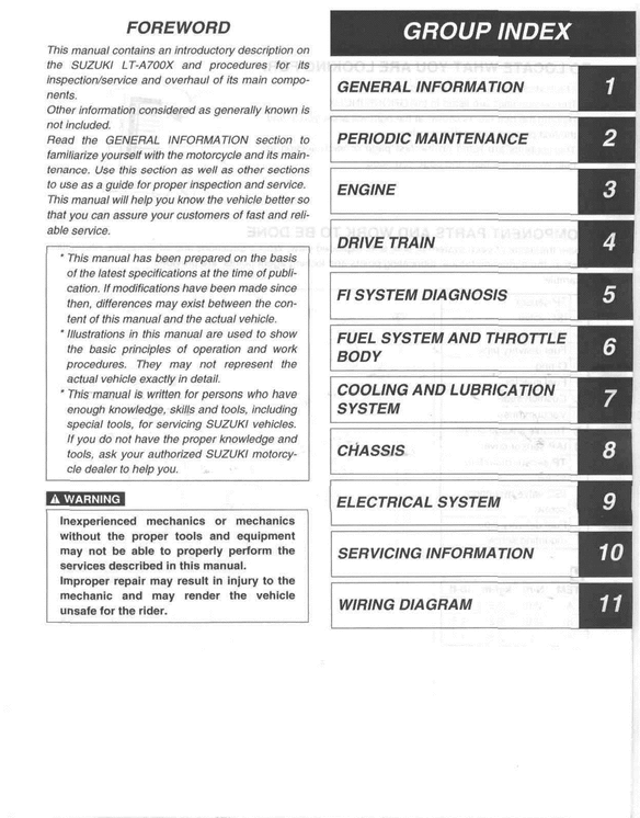 Product picture suzuki king quad 700 LT-A700X 2005-2007 repair manual